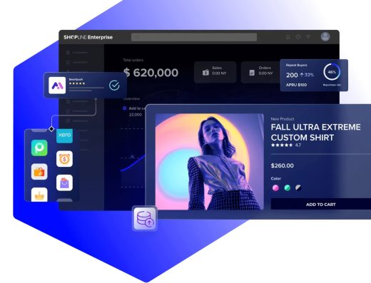 SHOPLINE 官网宣传图片