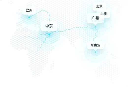 有道广告 服务介绍