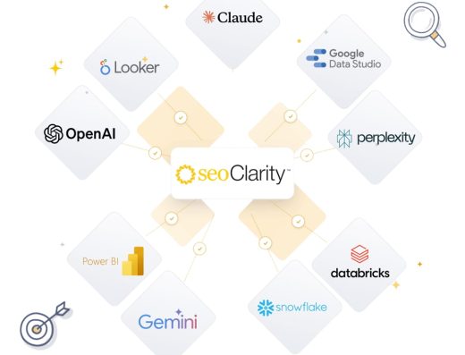 seoClarity 服务介绍