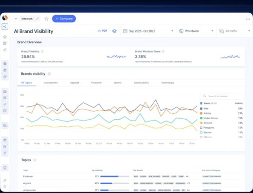 Similarweb 官网横向主图