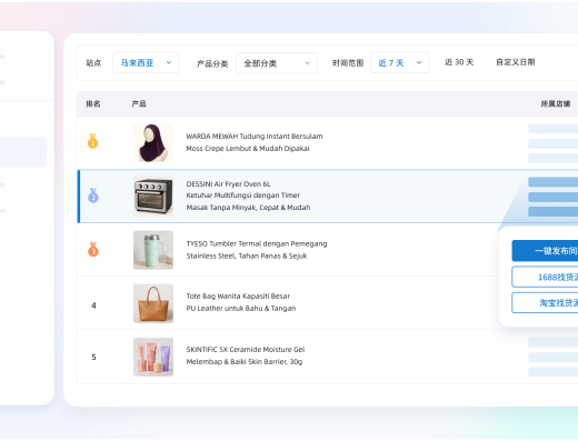 店小秘ERP热卖选品与货源管理