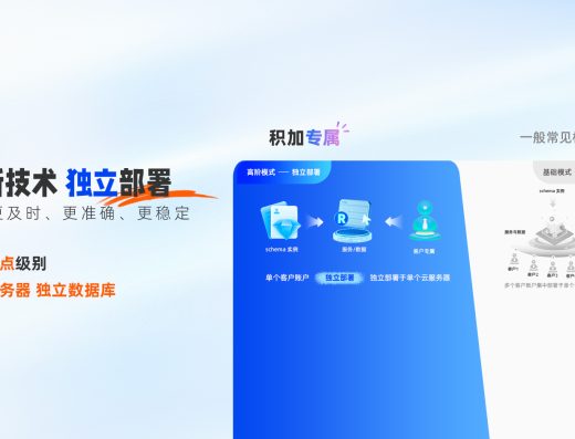 积加ERP跨境电商全渠道经营管理服务