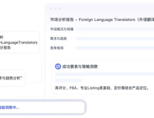 卖家精灵亚马逊选品、关键词与竞品分析服务