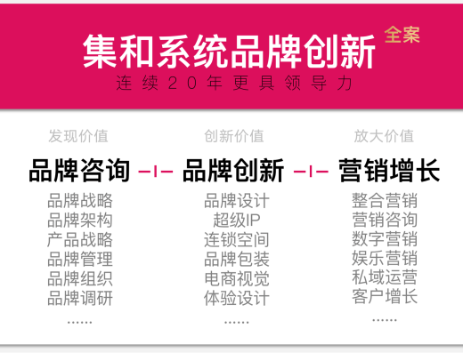 集和官网品牌咨询设计与电商视觉业务介绍原图