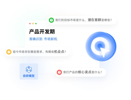 众言科技官网产品开发期研究示意图